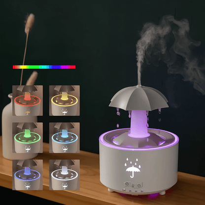 RainAura Luftbefeuchter – Aroma-Diffusor mit rotierendem Wasserfall-Effekt für Raumduft & angenehme Luftfeuchtigkeit